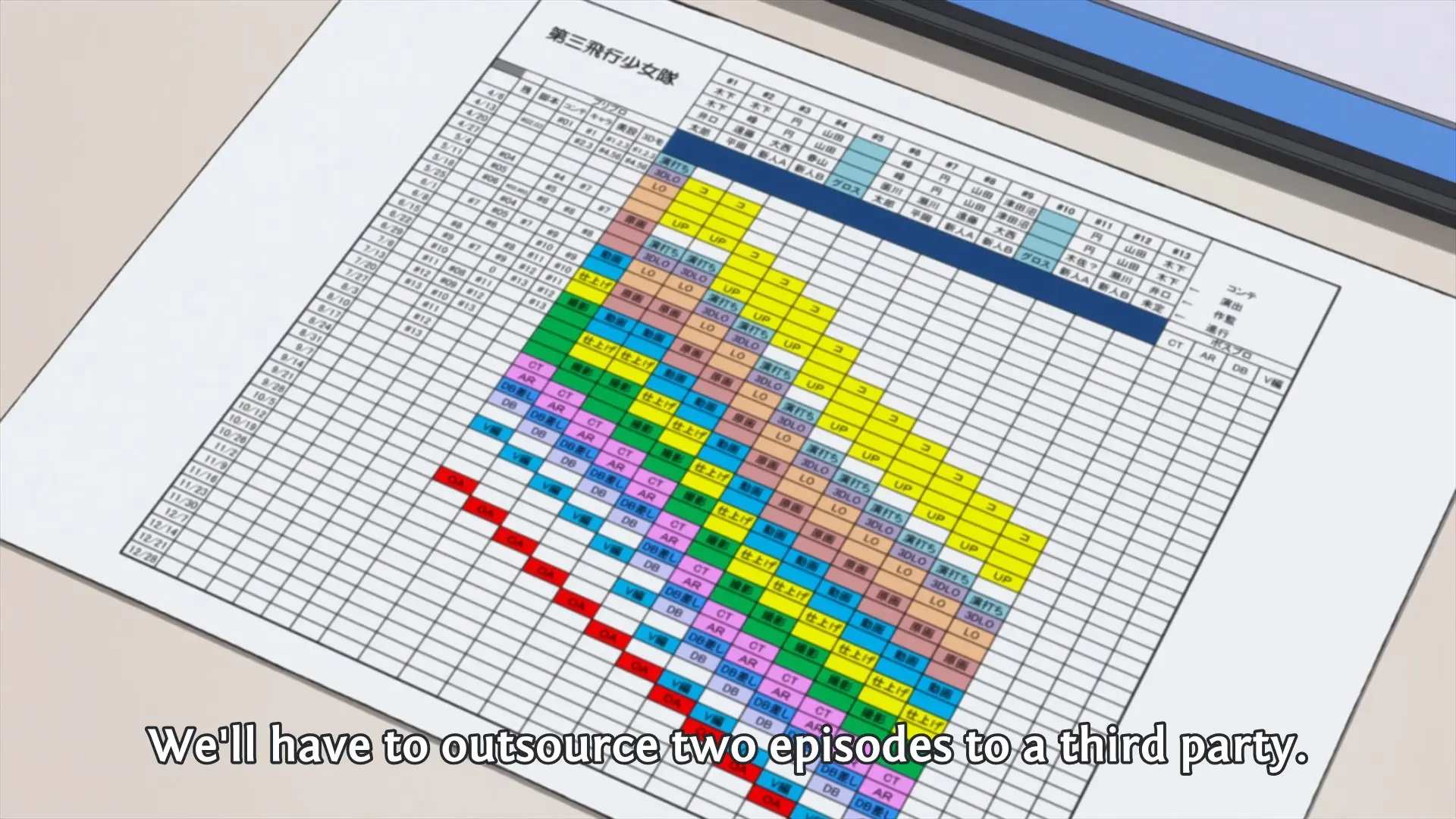 The production schedule for Third Aerial Girls Squad. Aoi: "We'll have to outsource two episodes to a third party."